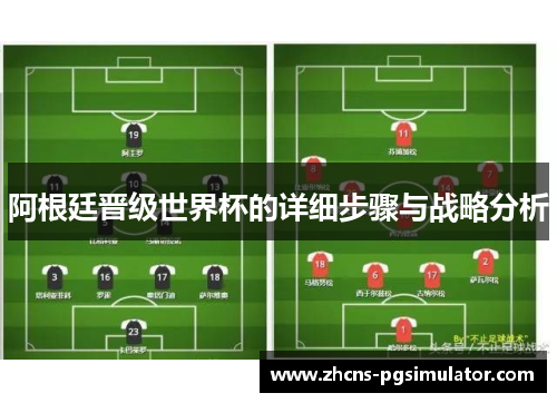 阿根廷晋级世界杯的详细步骤与战略分析