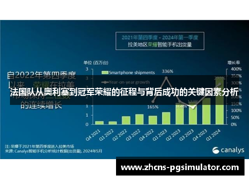 法国队从奥利塞到冠军荣耀的征程与背后成功的关键因素分析