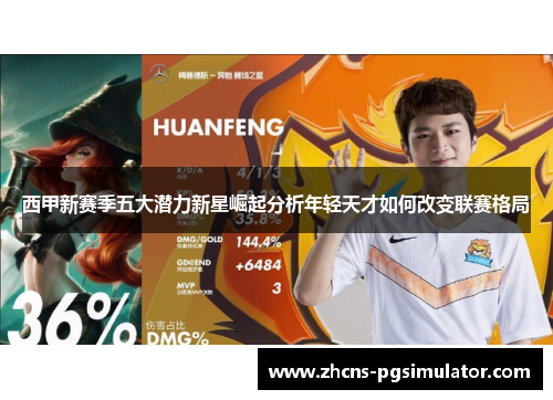 西甲新赛季五大潜力新星崛起分析年轻天才如何改变联赛格局